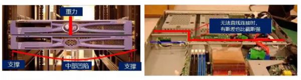 鈑金設計經(jīng)驗總結 鈑金設計經(jīng)驗總結