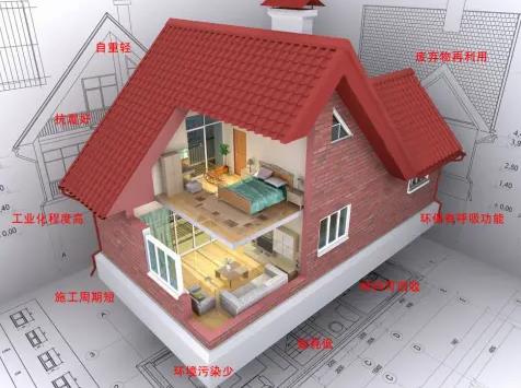 詳細講解鄭州結構設計的基礎原理！