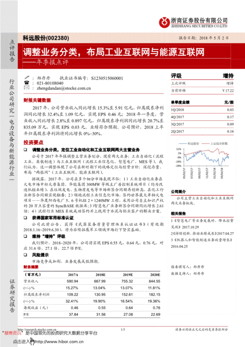 科遠股份(002380)2017年財報點評 業務結構優化，工業與能源互聯網布局深化